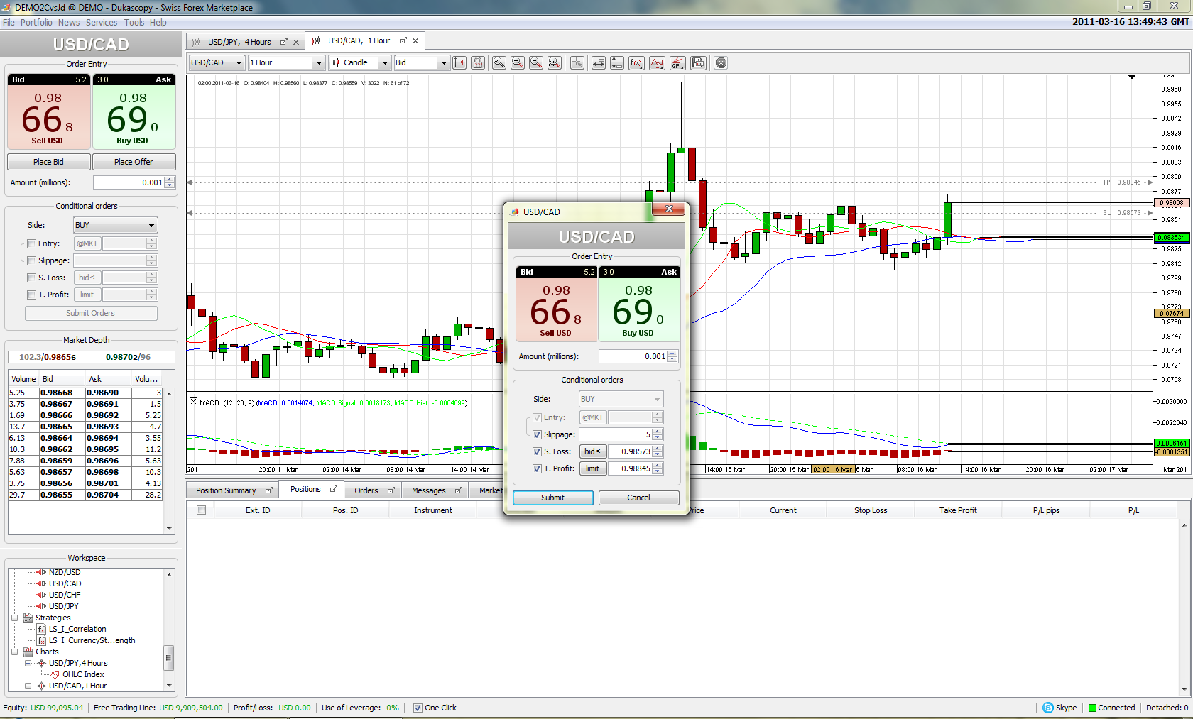 Dukascopy jforex download